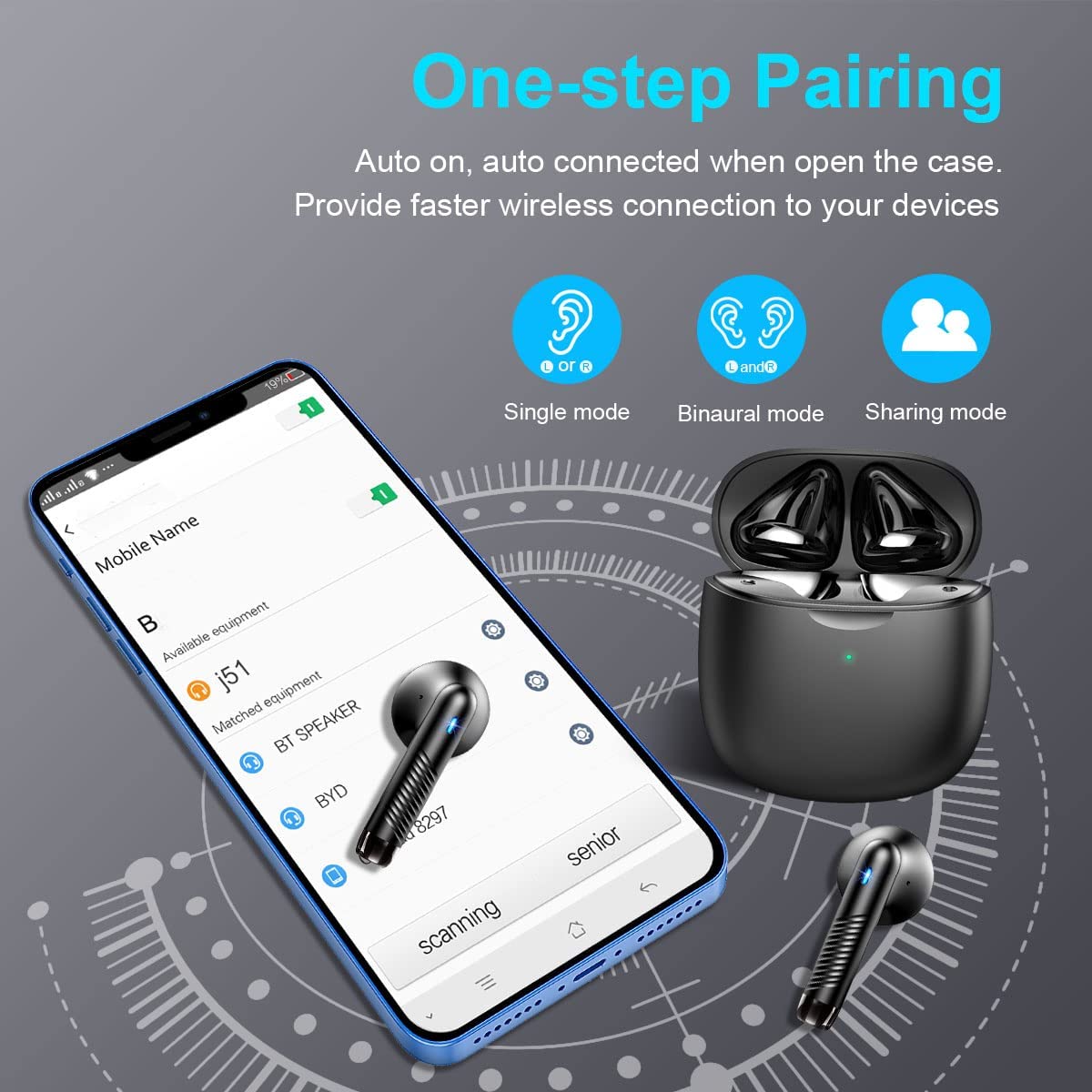 Wireless Bluetooth 5.3 Earbud Stereo Bass,Bluetooth Headphones in Ear Noise Cancelling Mic,Earphones I-Px7 Waterproof Sports,32H Playtime USB C Mini Charging Case Ear Buds for Android iOS - Image 3